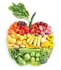 Objectives of the Nutrition Program and Targets of Nutrition its numerator, and denominator