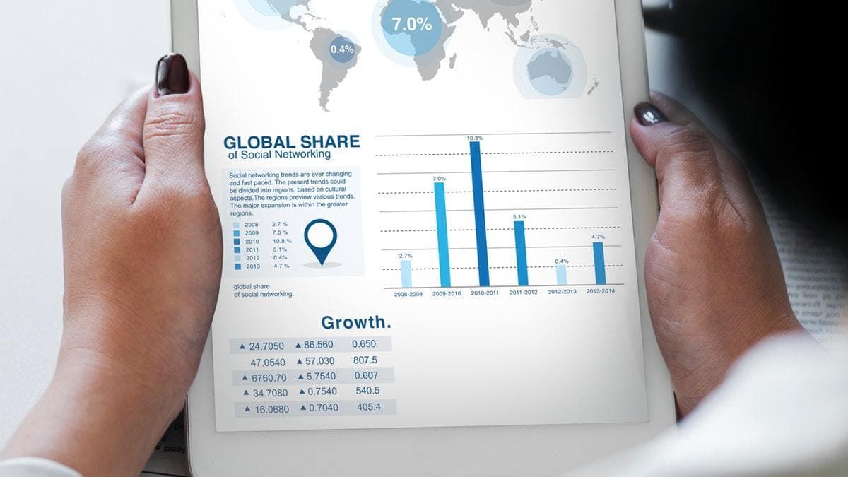 Final Year Report on E-shopping, E-commerce with affiliation