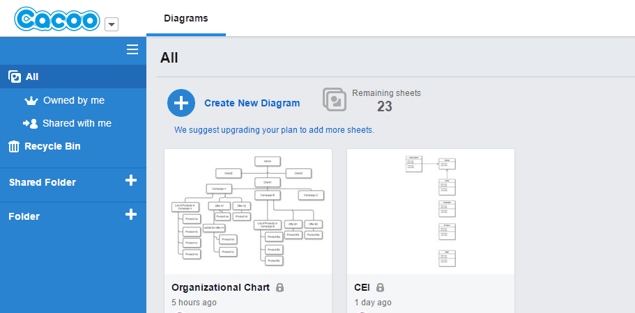 Create a class diagram  for free and store it privately and collaborate with multiple users