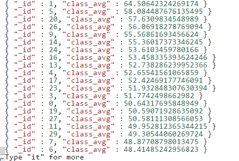 The solution to Homework 5.3 (Hands-On) M101JS: MongoDB for Node.js Developers