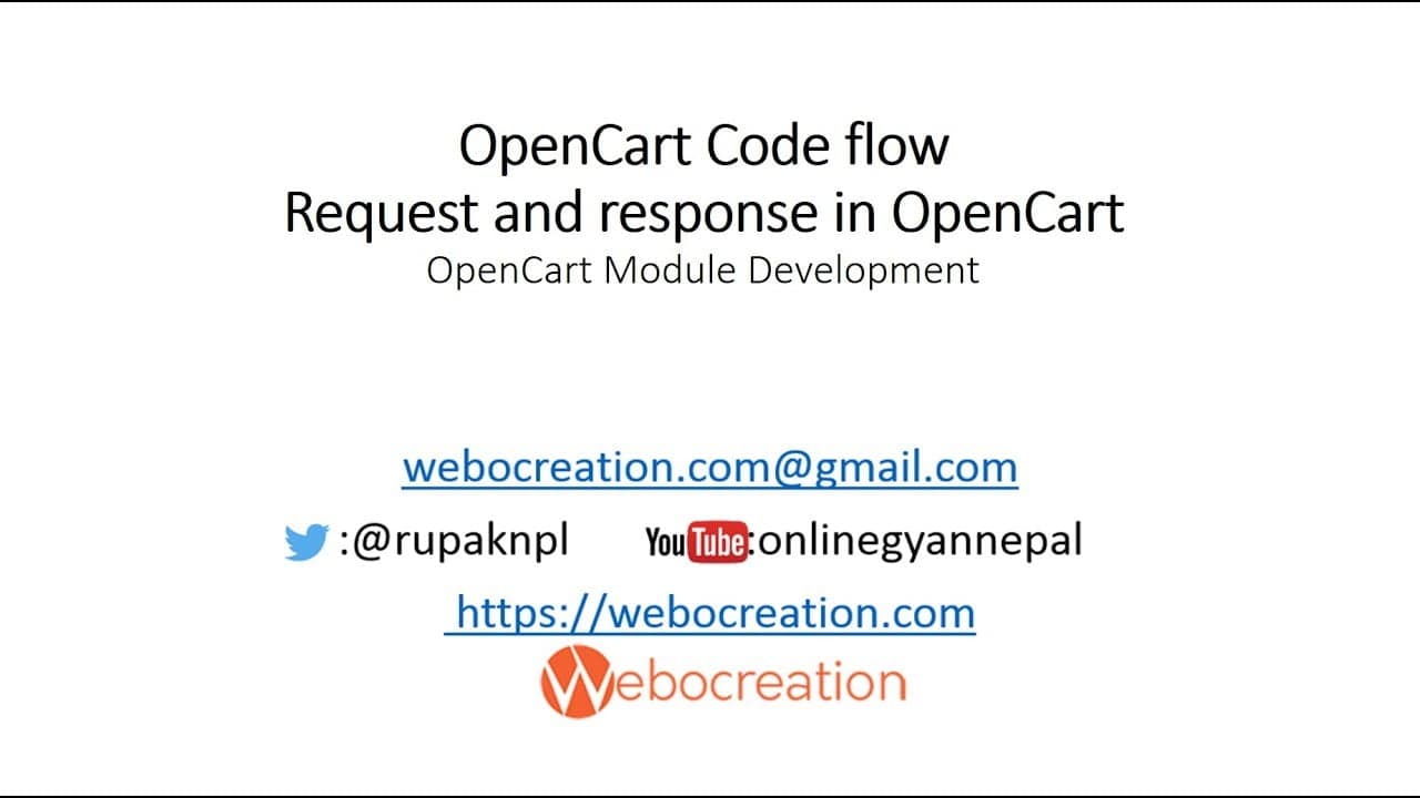 Code flow, Request &#038; response, and MVCL pattern in OpenCart -Video