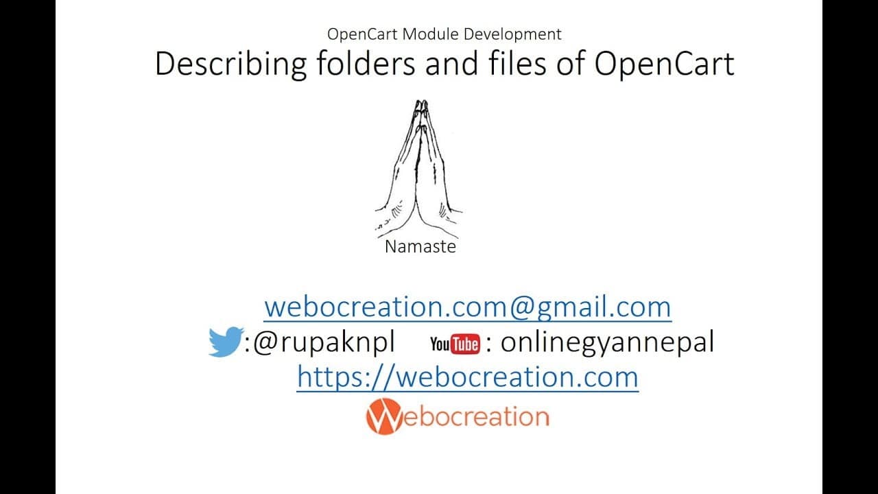Describing files and folder of OpenCart Framework