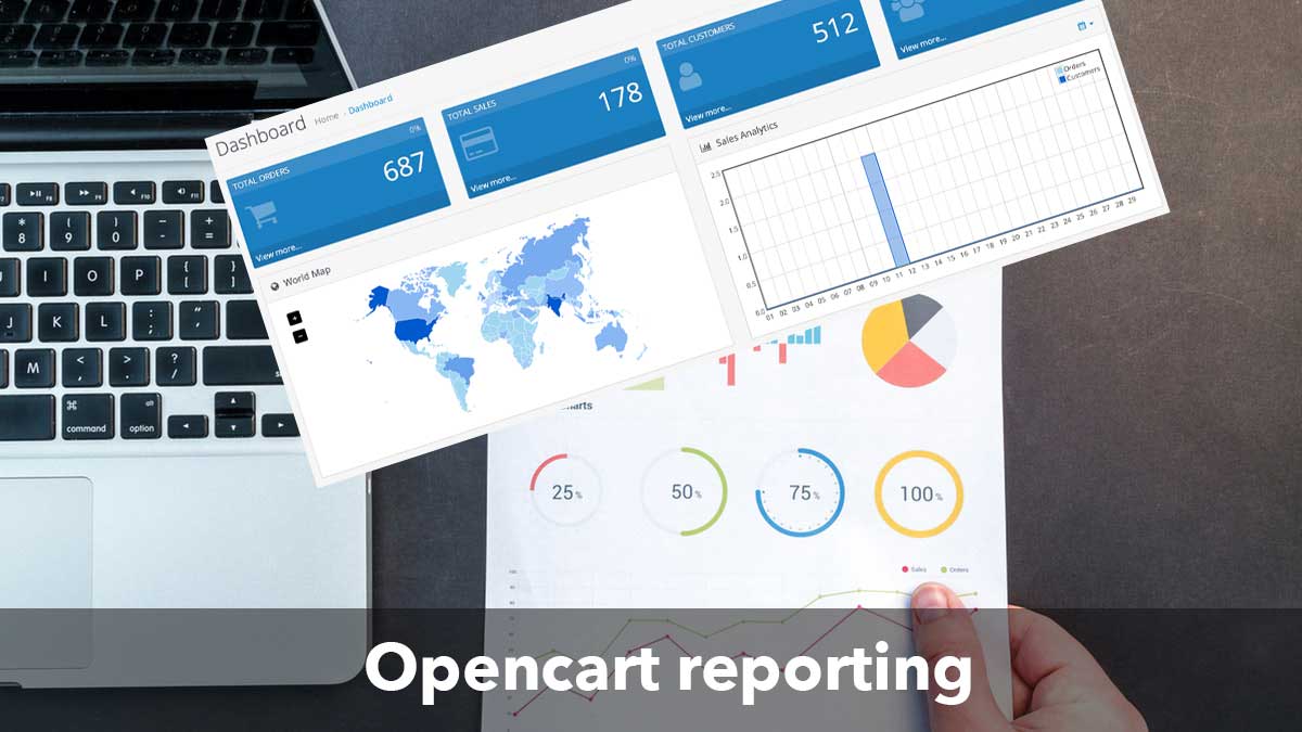 Popular reports used in eCommerce business, we listed 25 of them