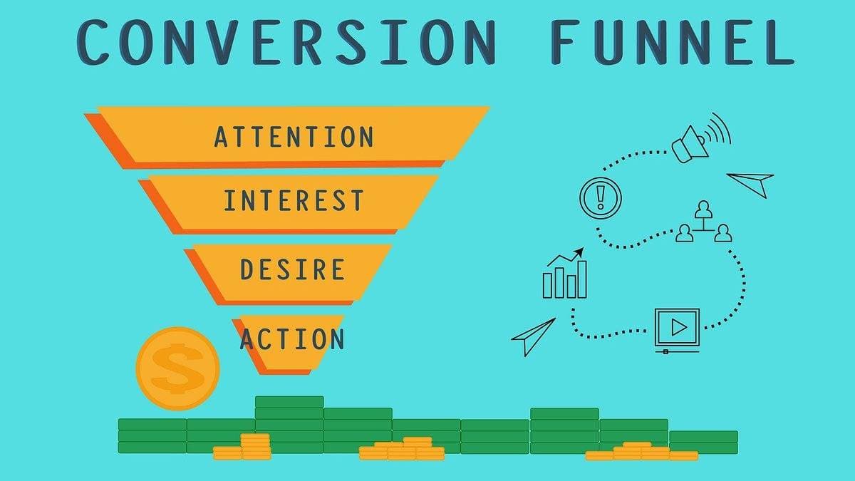How to increase eCommerce sales? 13 proven tips and tricks to boost conversions