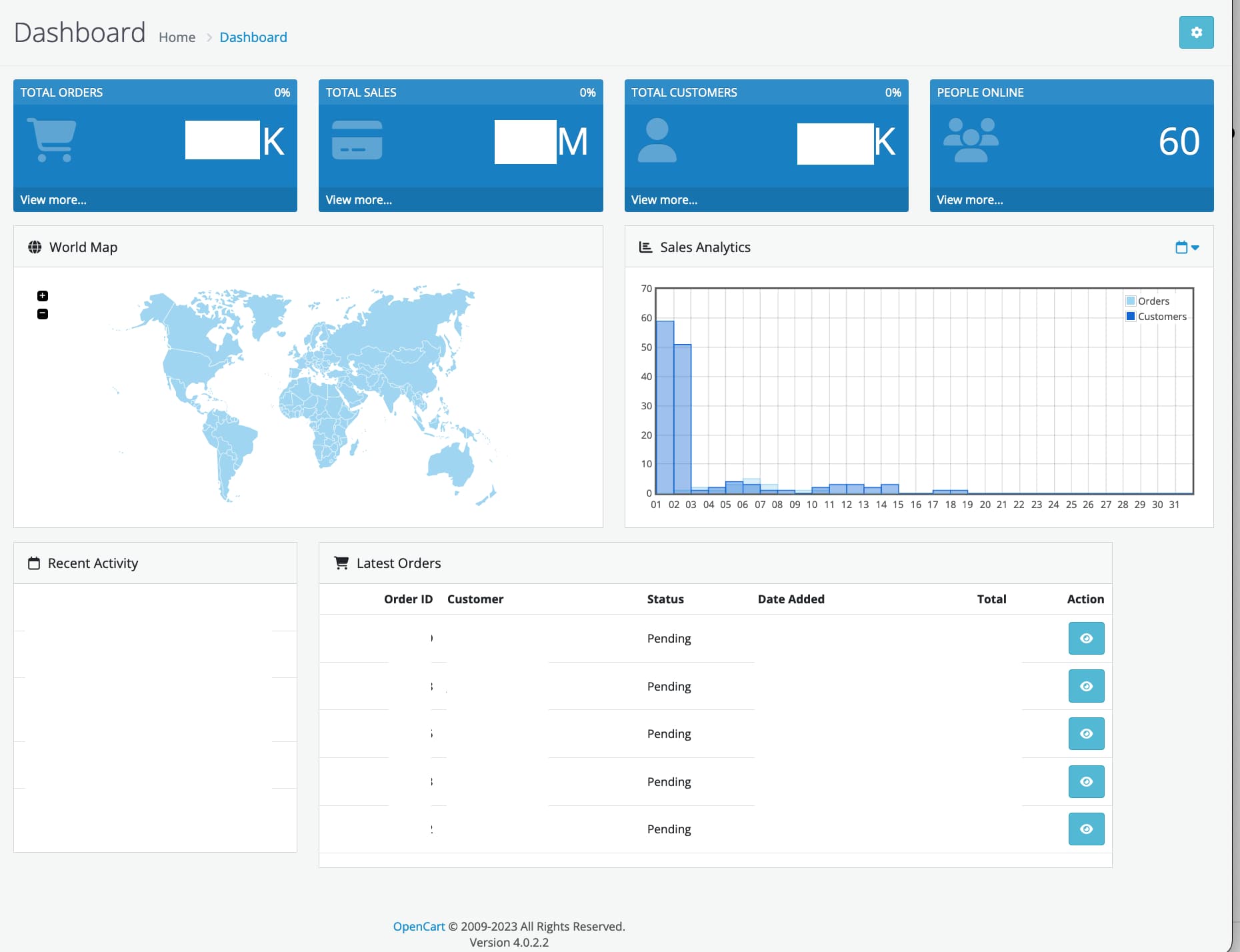 How to add reports in the admin dashboard of Opencart 4?