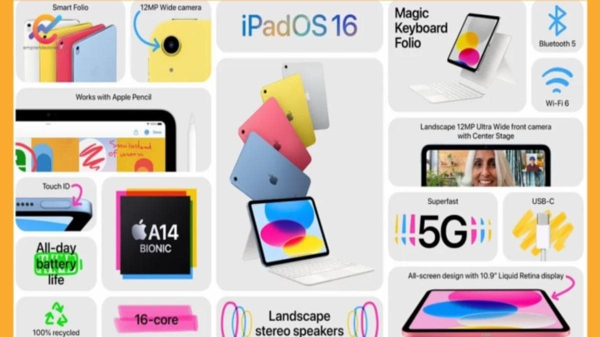 User-Centric Brilliance: Unleash the Power of Exceptional Design Services