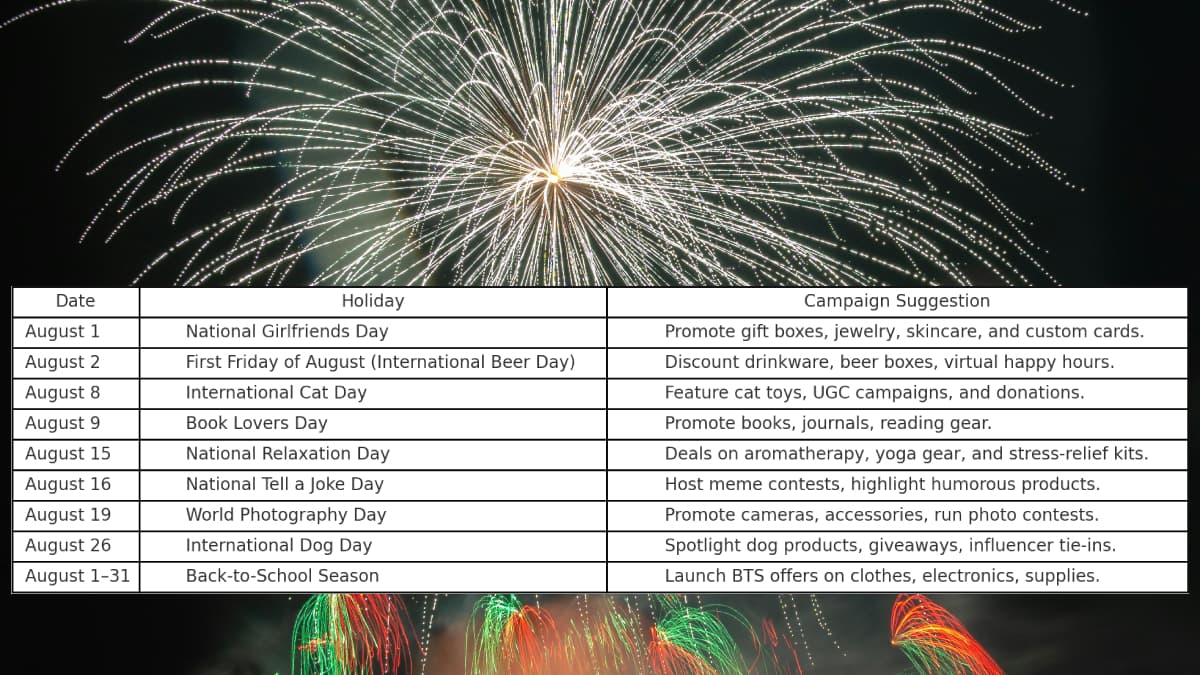 Top August Holidays and Their Usefulness for E-commerce Marketing